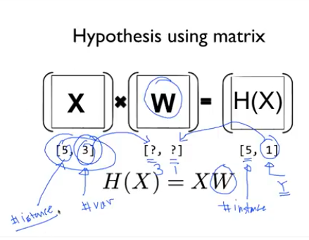 assets/images/ml/Feature_Linear_Regression/Untitled 2.png